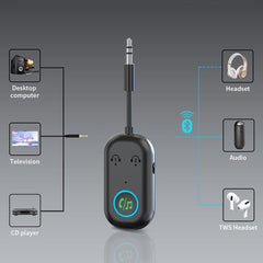 Premium Flugzeug Bluetooth 5.3 Adapter